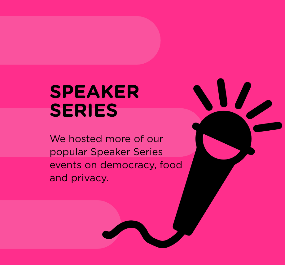 We hosted more of our popular Speaker Series events on democracy, food and privacy.